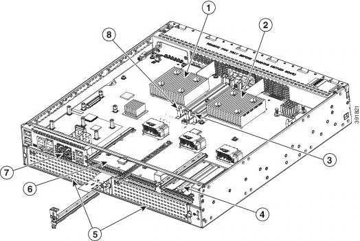 Новый Cisco ISR4451-X/K9 + License UC, Sec, HSEC, BOOST, APPX.