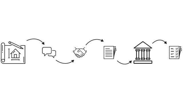 Servicii complete de proiectare și avizare pentru construcții