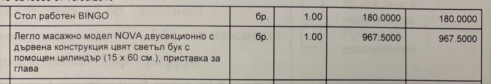 Продавам легло масажно модел Нова