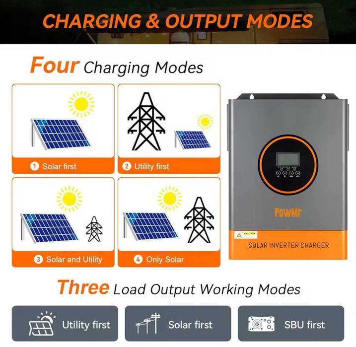 Хибриден инвертор Pow Mr - 10,2 Kw / 48V / 2 стринга