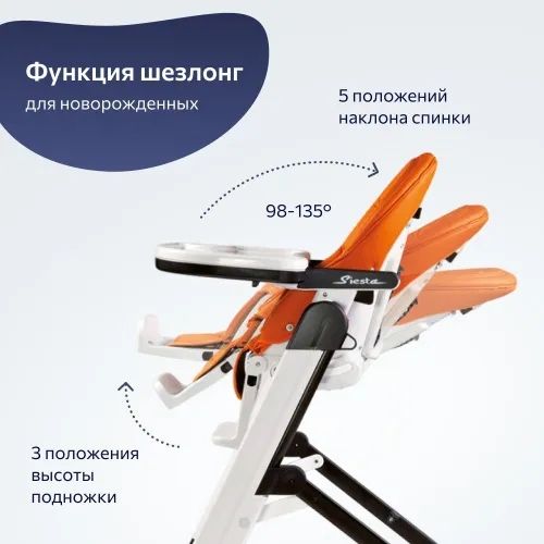 Стульчик для кормления Peg Perego Siesta