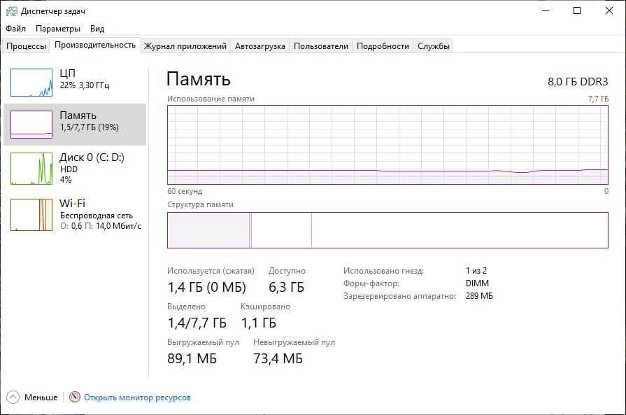 Ишлаш учун жуда шустрый системный блок сотилади