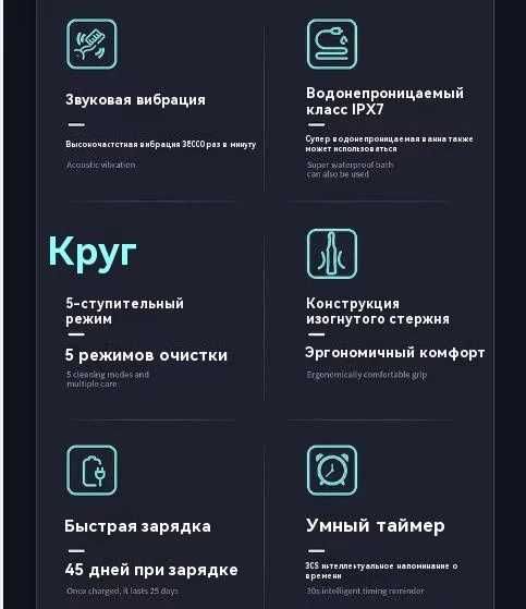 Электронная зубная щётка Royalstar