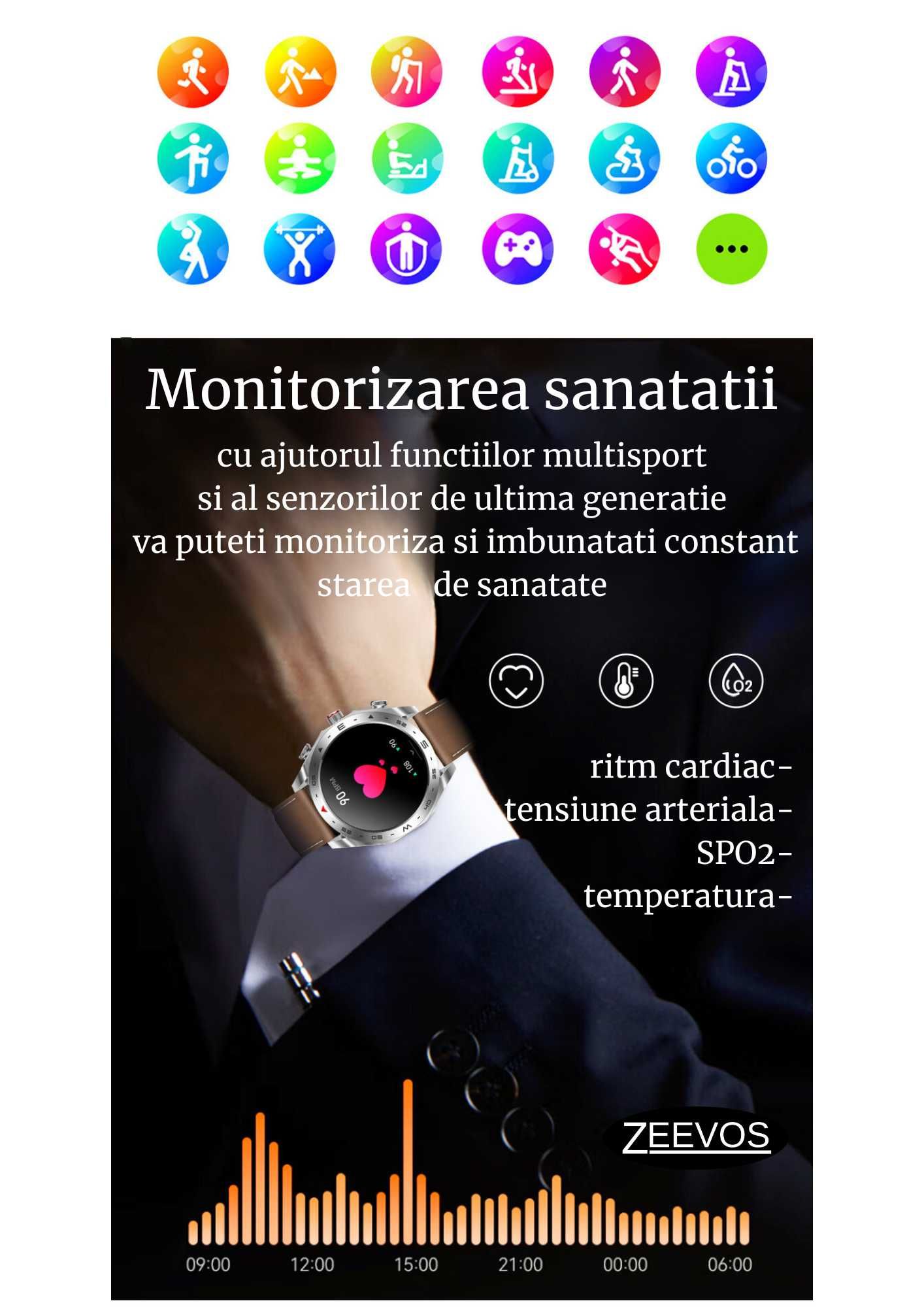 Smartwatch ZEEVOS t95 2in 1 cu casti bluetooth incorporate