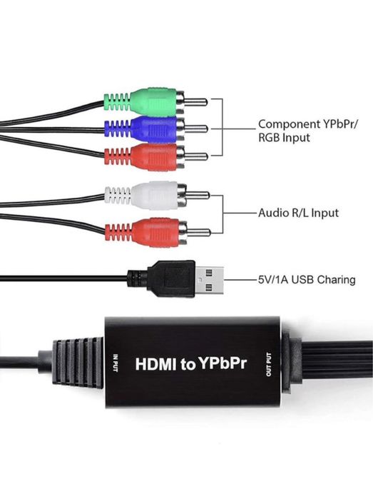 Cablu convertor input HDMI 1080P/60Hz la output YPbPr+R/L USB