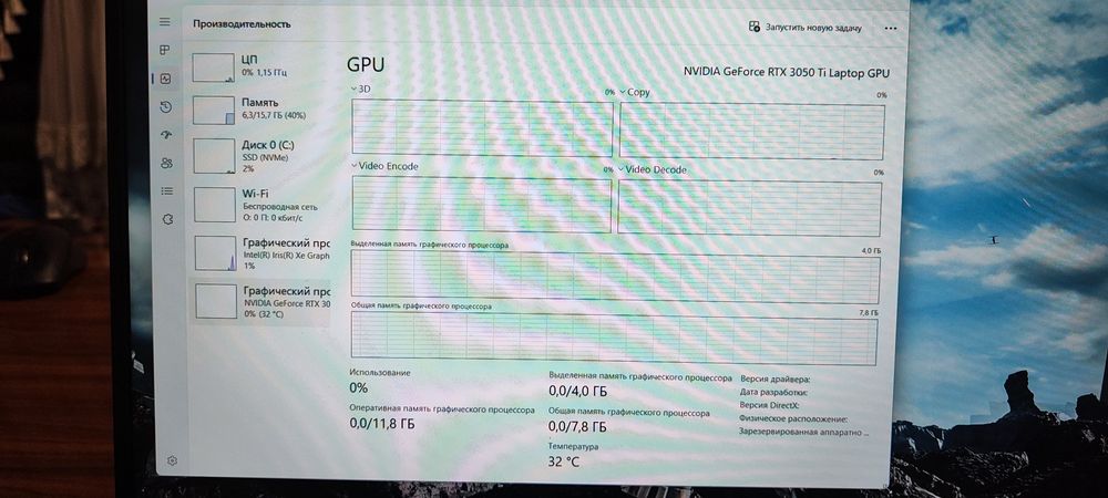 Victus 16 i5 12avlod noutbuk notebook ноутбук