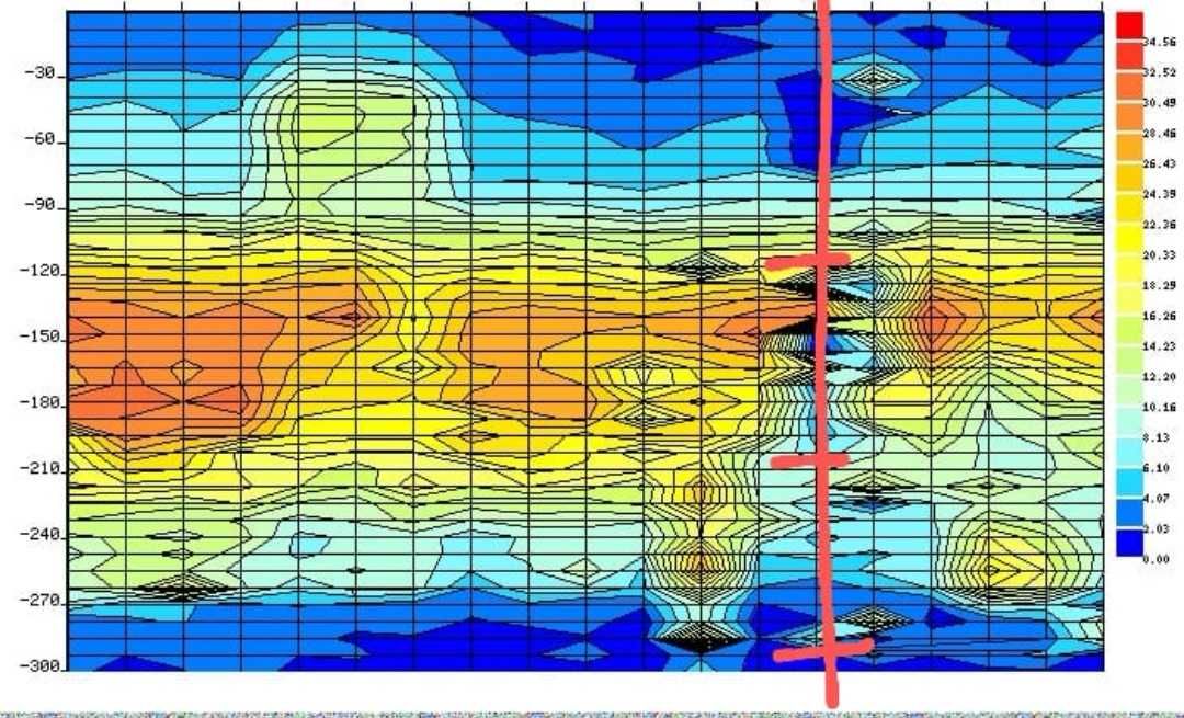 Foraje puturi apa 150 m, foraj de adâncime mare, foraje puturi