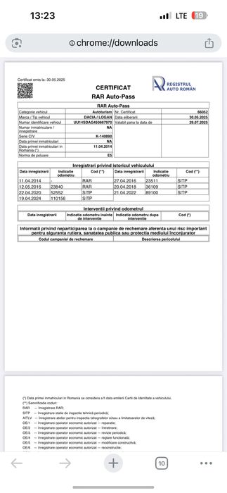 Dacia Logan 2014 cu Doar 115.000 km