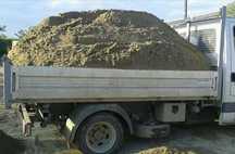 Nisip amestec pt beton 0-16 Moluz nisip balastru moloz transport sort
