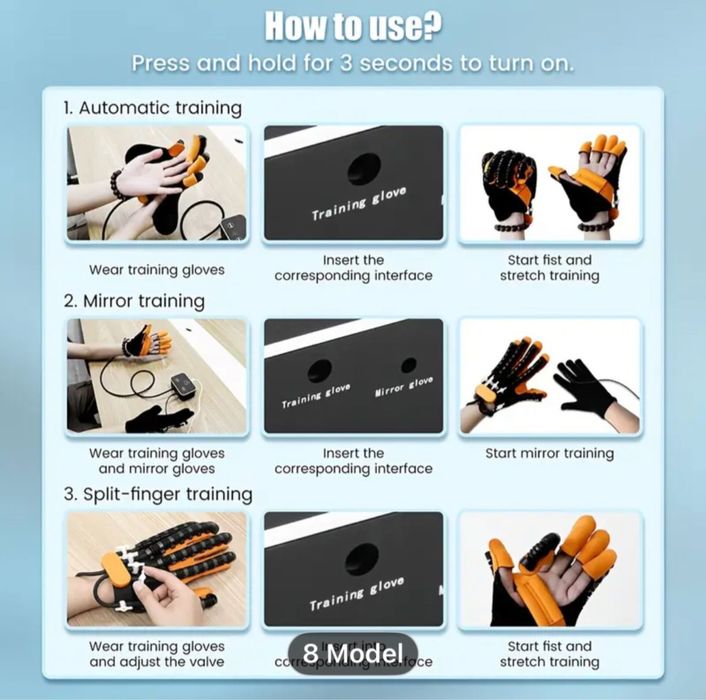 Manusi recuperare  Mana Dreapta Post AVC