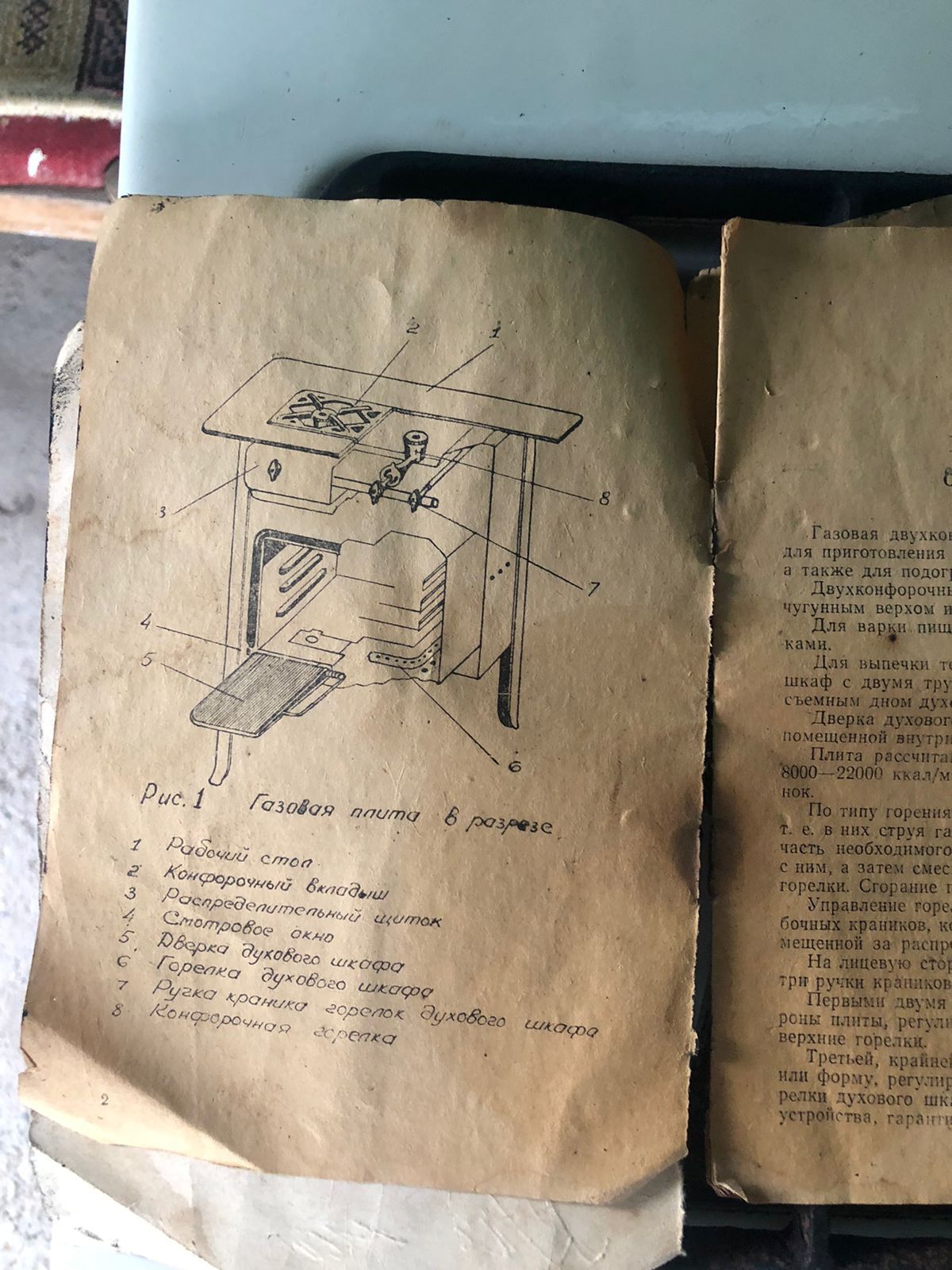 Газовая плита, год выпуска 1961