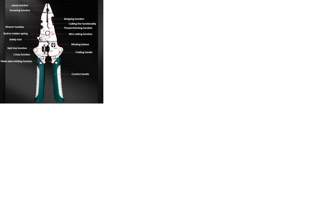 Плоскогубцы многофункциональные.