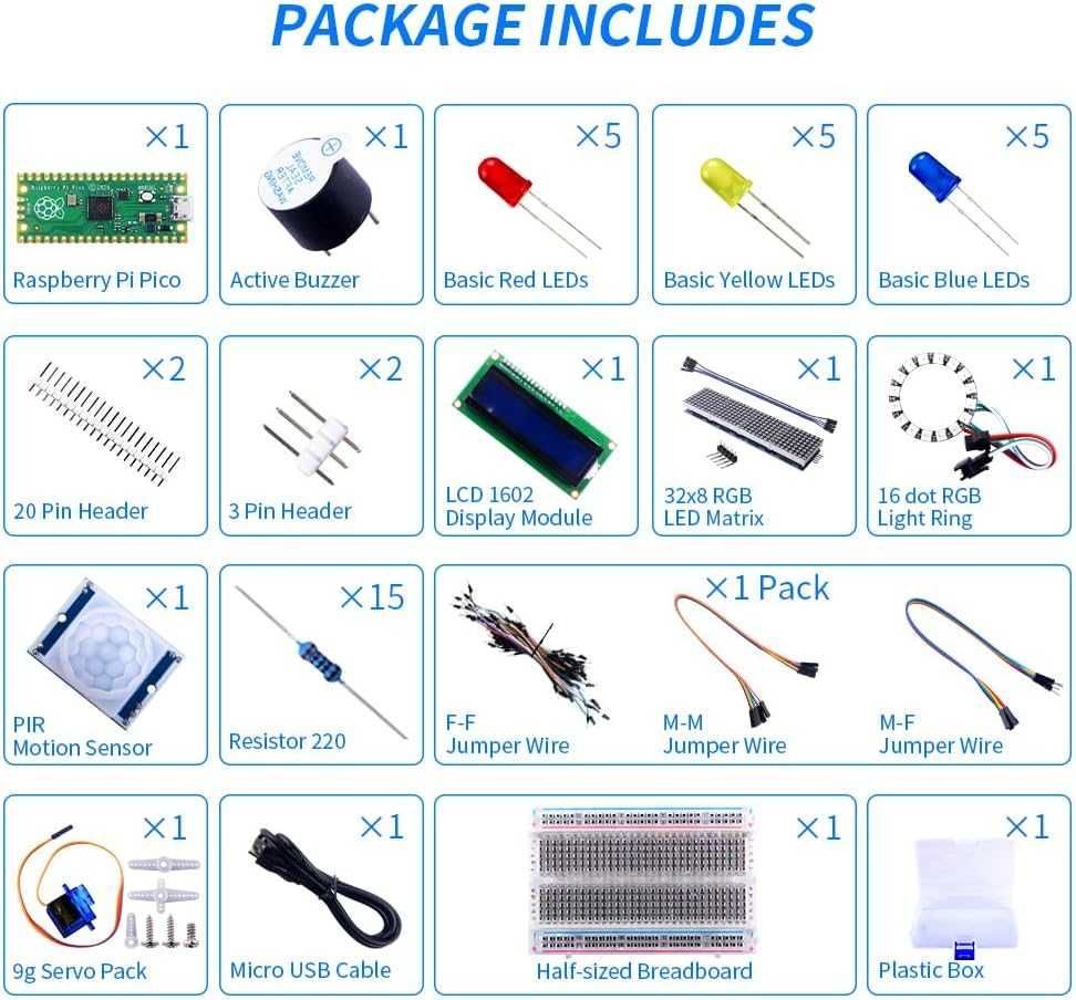 GeeekPi Starter Kit с Raspberry Pi Pico – Комплект за начинаещи