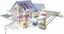 Instalator sanitar , termic si electrician autorizat cu experienta