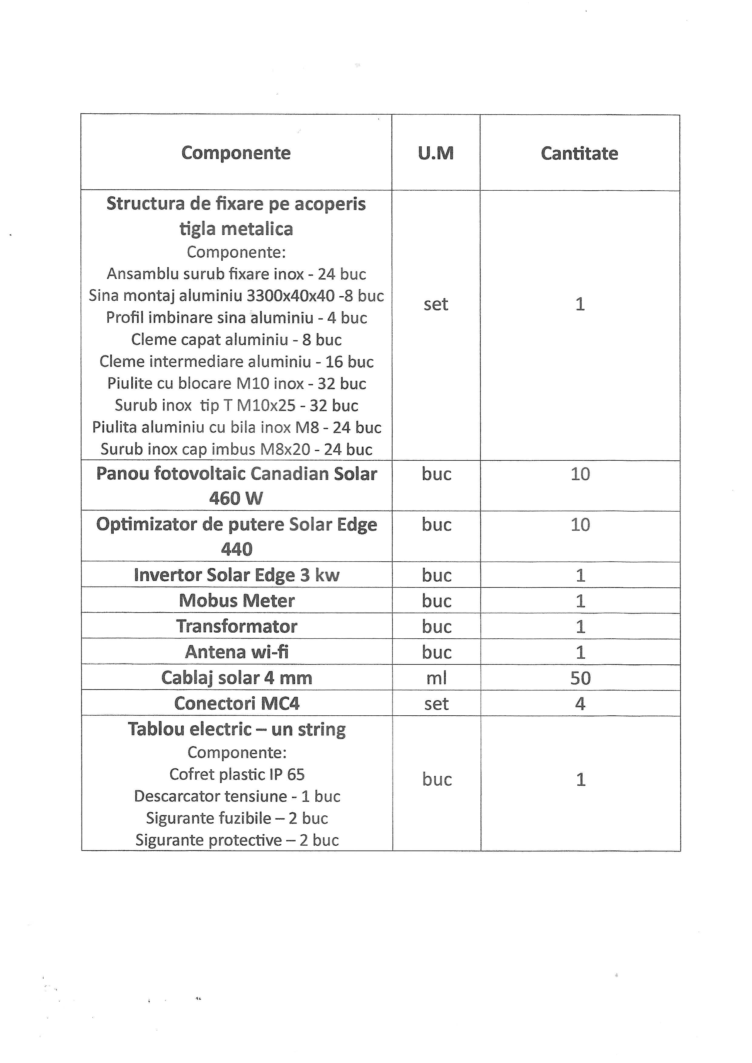 Kit sistem fotovoltaic  monofazat 4.6 kw SOLAR EDGE