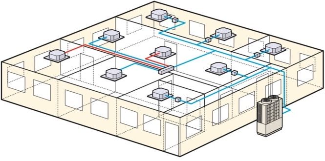 УСТАНОКА кондиционер чиллер и VRF системы от LG AUX