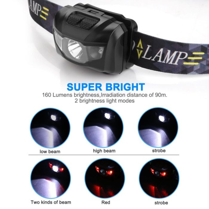 Lanterna frontala antiderapanta cu LED, STCT, far, drumetie, sport