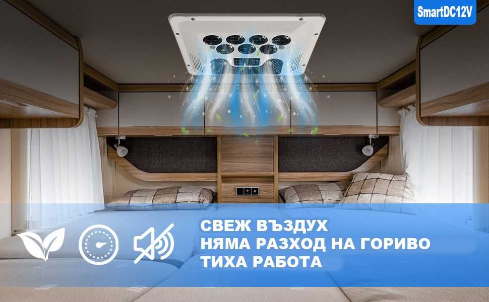 Ново: К-т Универсален климатик “СМАРТ” DC12V/24V 1800W на Едро!