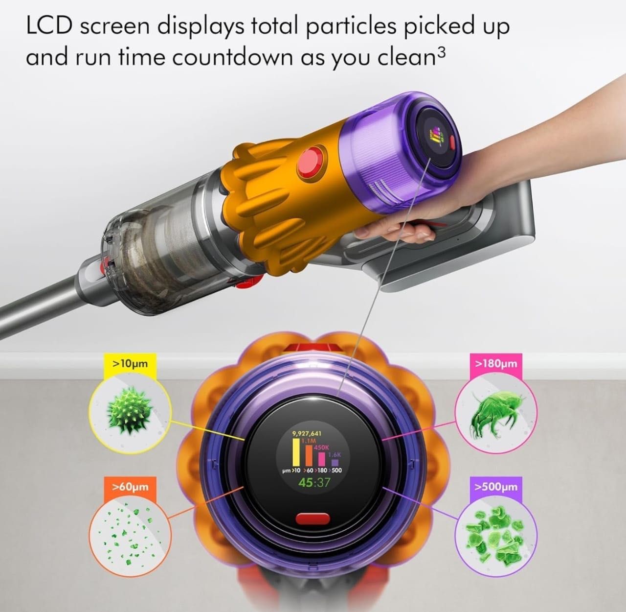 Dyson V12 Detect Slim Новый, запечатанный пылесос