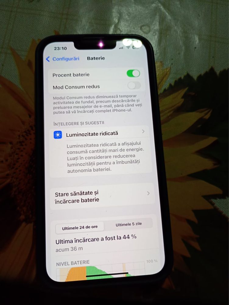Iphone 13 -128 gb