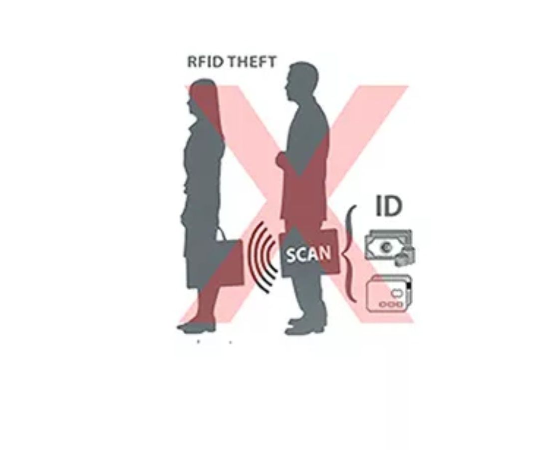 Метален портфейл със защита от сканиране RFID Cardholder Картодържател