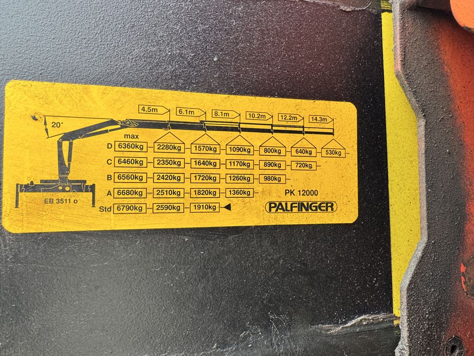 Camion basculabil cu macara volvo