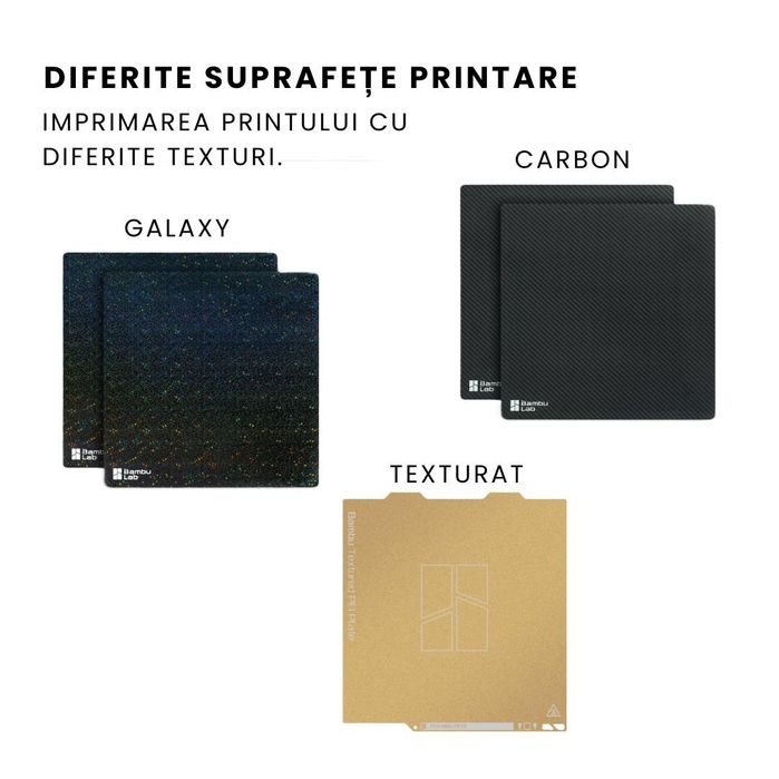 Servicii de printare 3D