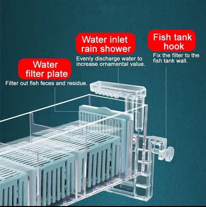 Filtru cascada acvariu