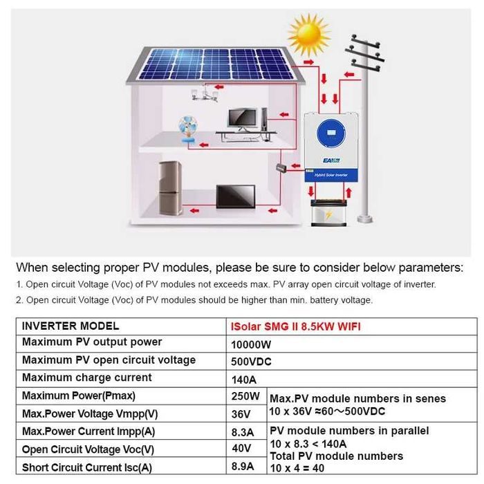 Invertor 11KW Hybrid EaSun baterii monofazic trifazic paralel offgrid