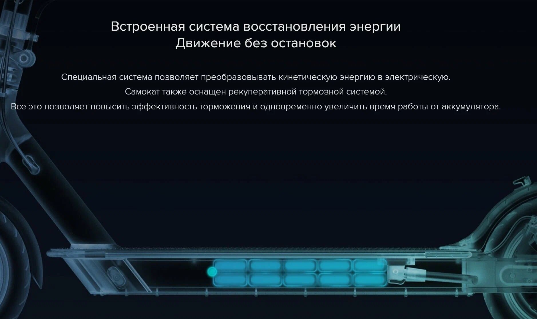 Xiaomi m365 pro электросамокат