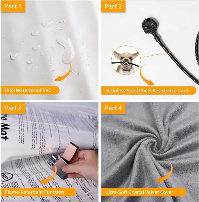 Електрическа нагревателна подложка за кучета и котки