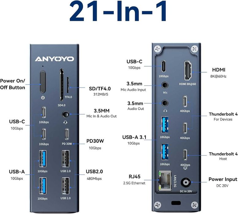Thunderbolt / USB4 docking station - HDMI, 2.5GbE USB 3.2 Gen2
