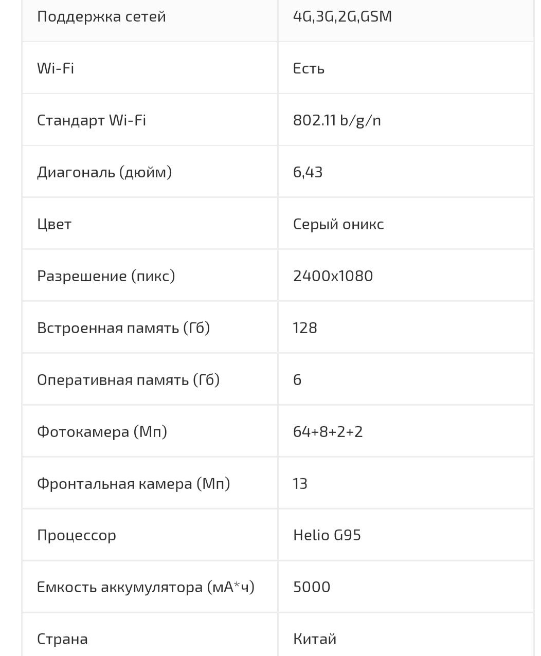 Redmi note 10s. 6/128