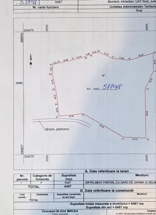 Teren intravilan Bulz-Munteni