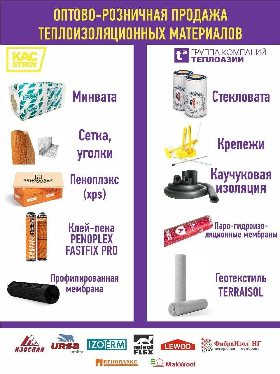 Минвата минплита Makwool разной плотности напрямую с завода