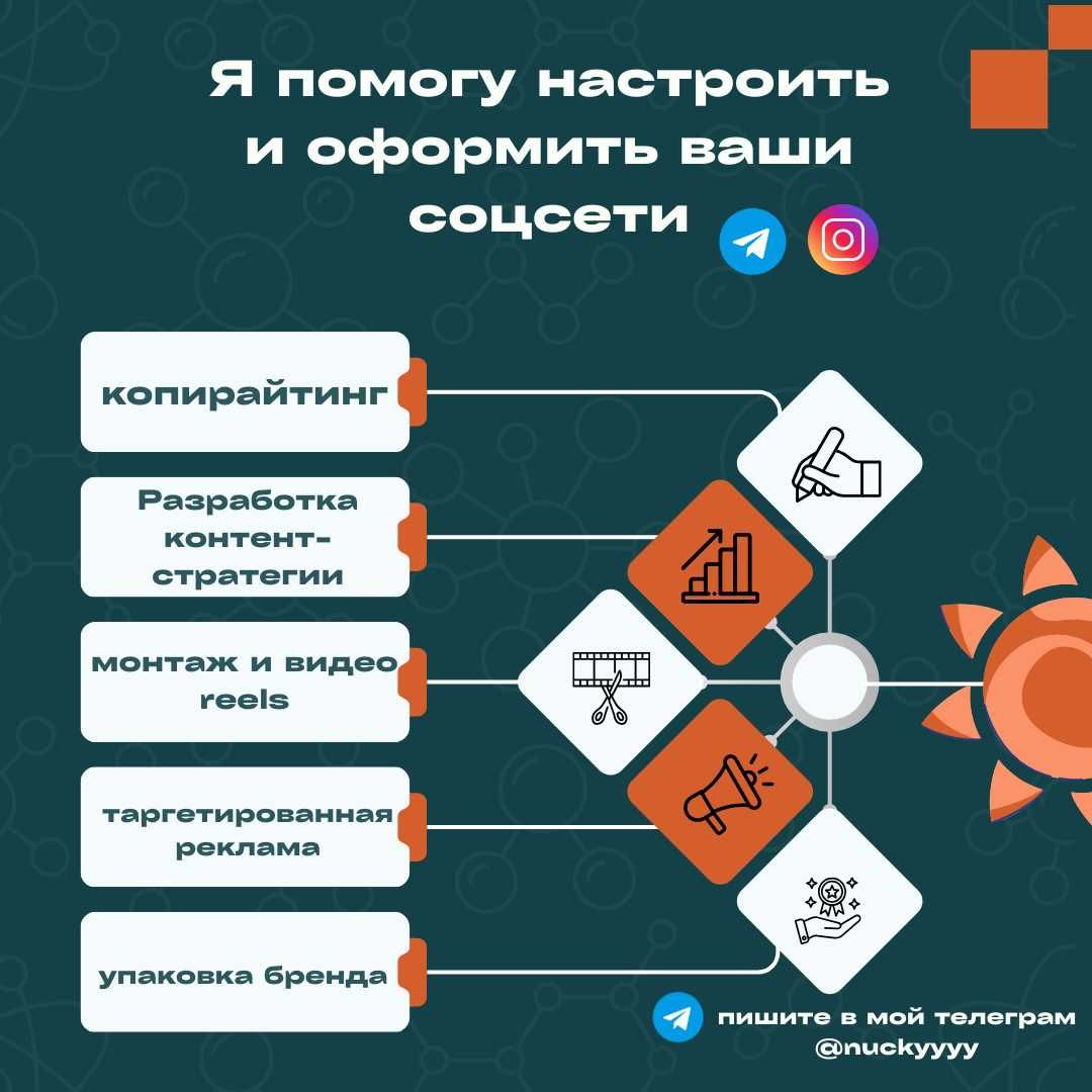 опытный sмм специалист. дешево и качественно