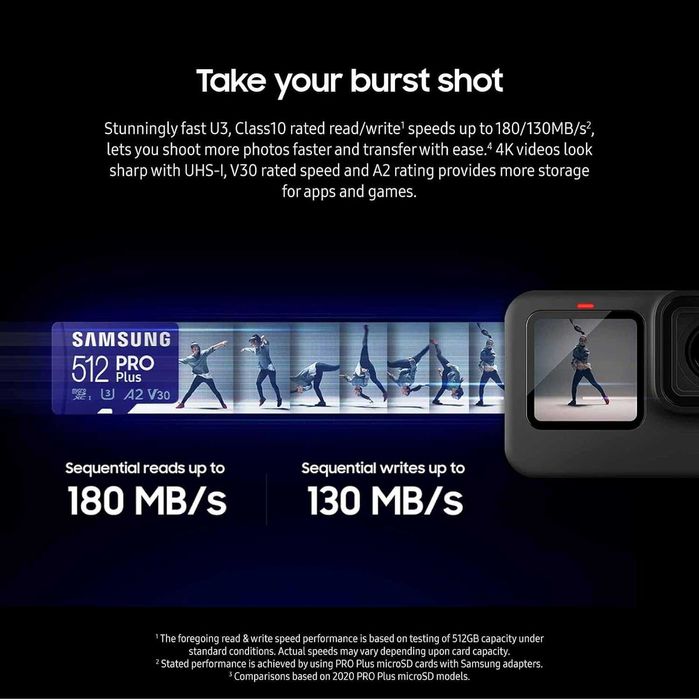 Карта памяти Samsung PRO Plus microSD + адаптер,  512 ГБ, до 180 МБ/с