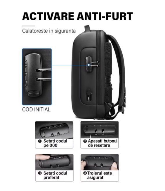 Rucsac laptop impermeabil multifunctional, 15.6 in,30x16x47 cm, Negru
