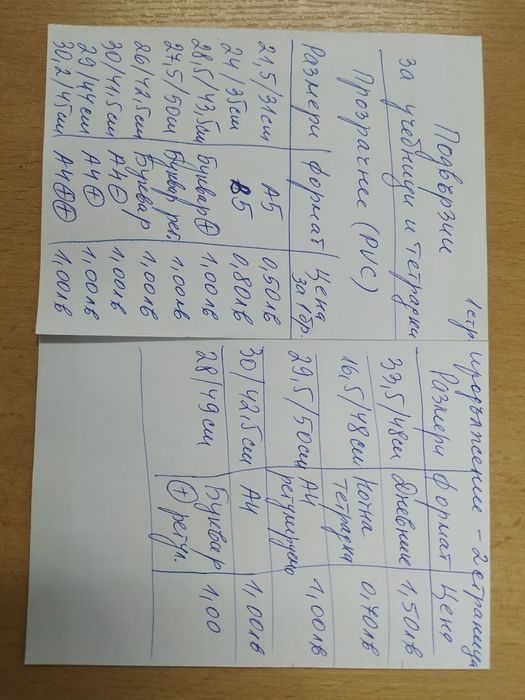 Облекла, подързии за учебници и тетрадки