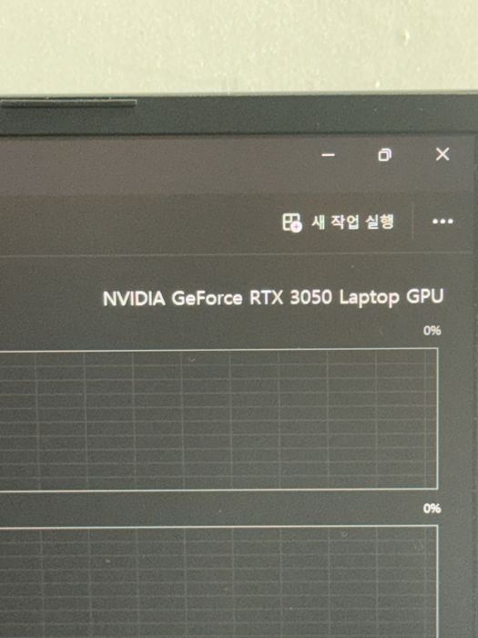 Notebook Asus Tuf gaming A15