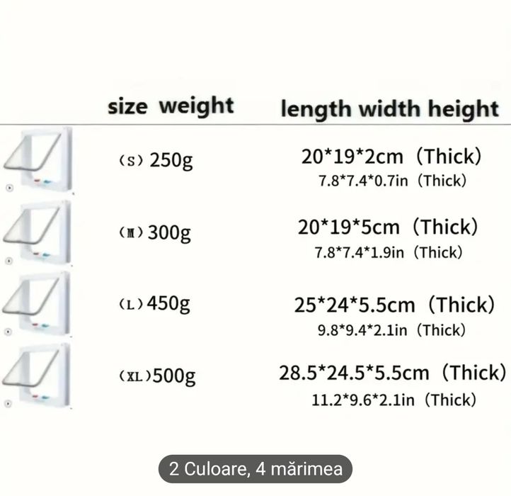 Ușa de acces pt câini și pisici