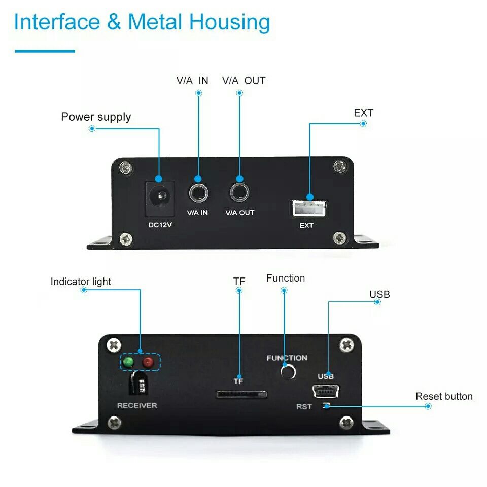 Продавам мини TH-DVR за аналогови камери