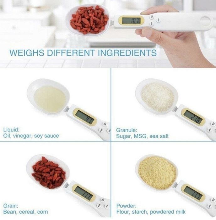 Дигитална мерителна лъжица