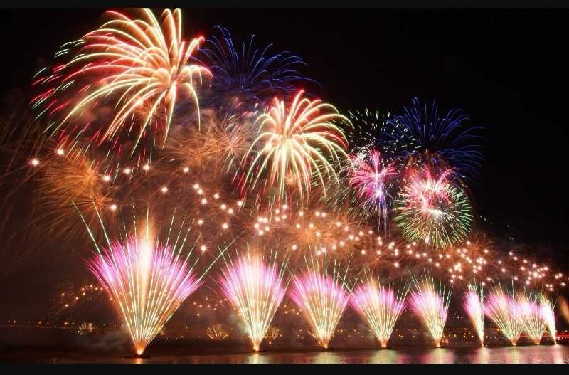 Салюты, фейерверки, питарды на заказ