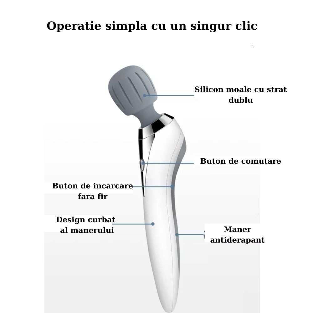 Aparat de masaj corporal cu vibromasaj, Fara fir, Portabil, Alb