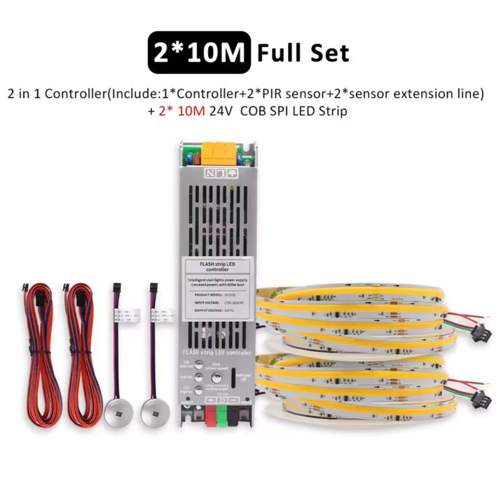 Kit/Controler iluminat banda led dinamica cu senzor