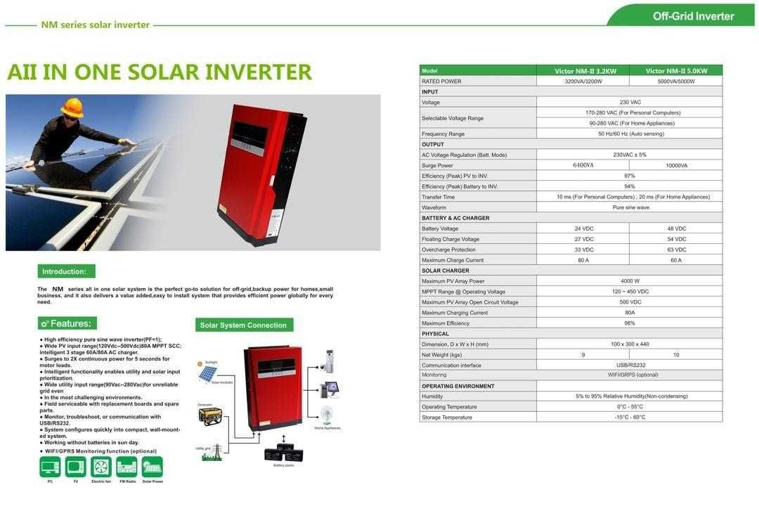 Соларен ИНВЕРТОР 3200W - чисто нов