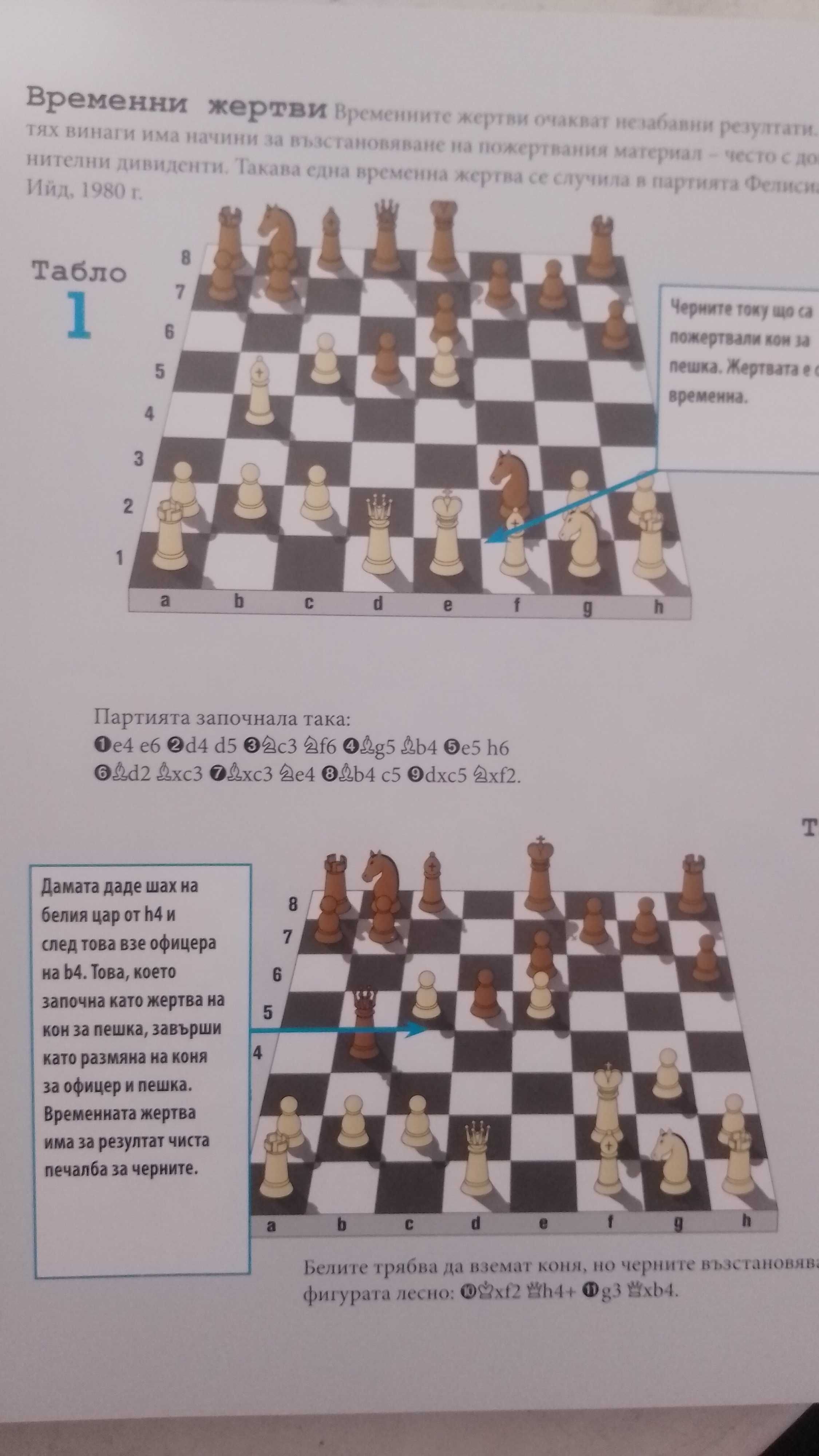 Енциклопедия по шахмат Джеймс Ийд