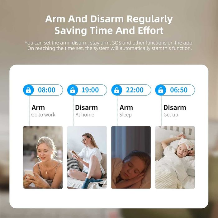 Set armă wireless casă PGST GSM 2GWiFi,Alexa Google Assistant,senzori