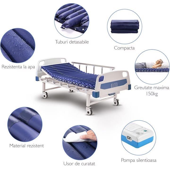 Saltea Antiescara Premium NOUA, Cu Gaura Pentru Toaleta, Cu Compresor